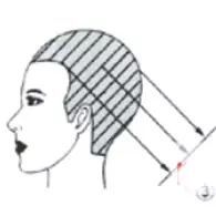 美发初学者必看的详细图文剪发基础教程