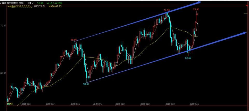 林相平:中美贸易战缓和美元走强黄金非美承压
