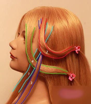 4根绳辫子的编法,四股辫红绳编发图解!
