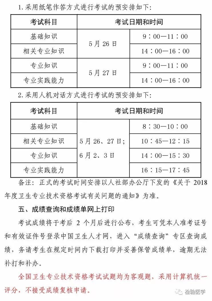 2018年卫生专业技术资格考试时间确定。特别