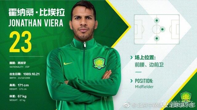 2018赛季中超各俱乐部外援简介北京国安