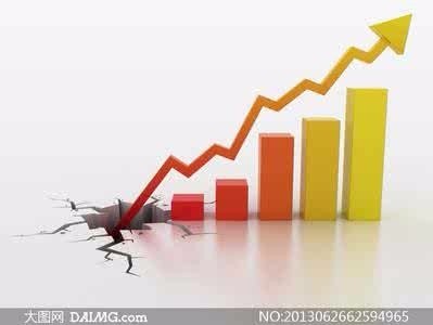 军工航空龙头股沉寂2年,年报翻162倍,11月望封