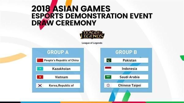 亚运会英雄联盟电子竞技表演赛程抽签完毕 中