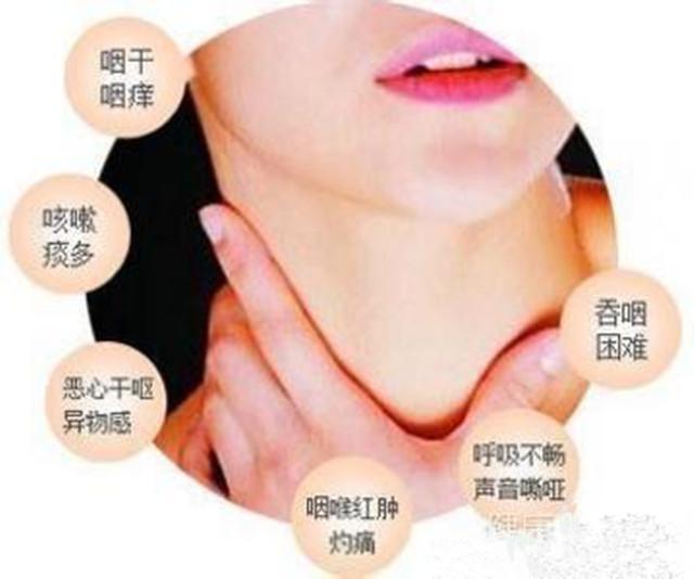 急性咽喉炎秘方,用过都认可的良方,转发救人收藏自用!