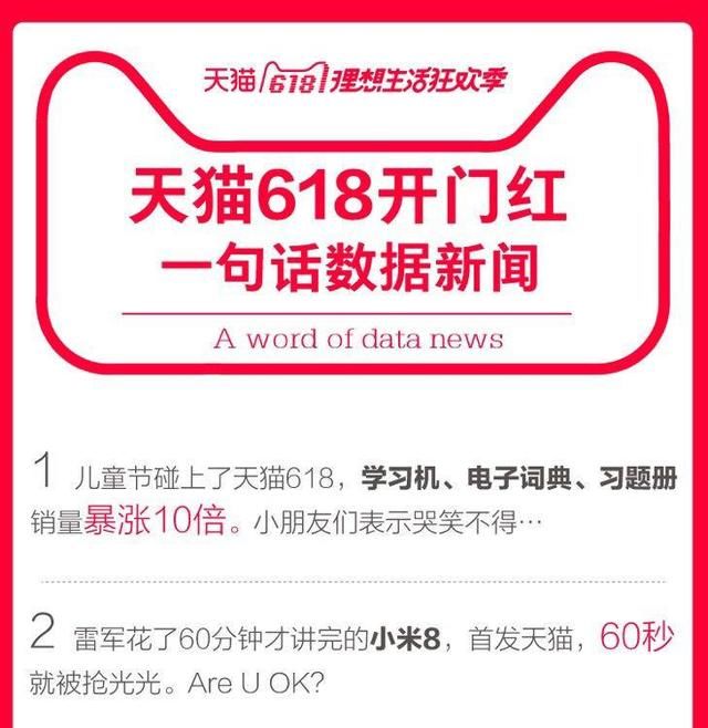 雷军用60分钟介绍小米8,在天猫被抢光只花了…