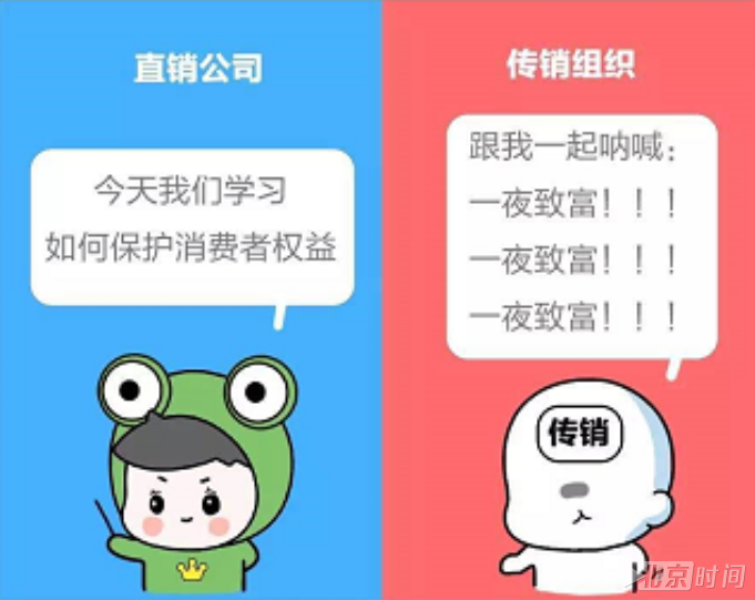 34个传销组织黑名单曝光 1分钟识破传销骗人套路(图2) 34个传销组织黑名单曝光 1分钟识破传销骗人套路(图2)