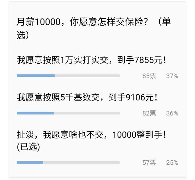 月薪1万,你愿意按多少基数交社保?