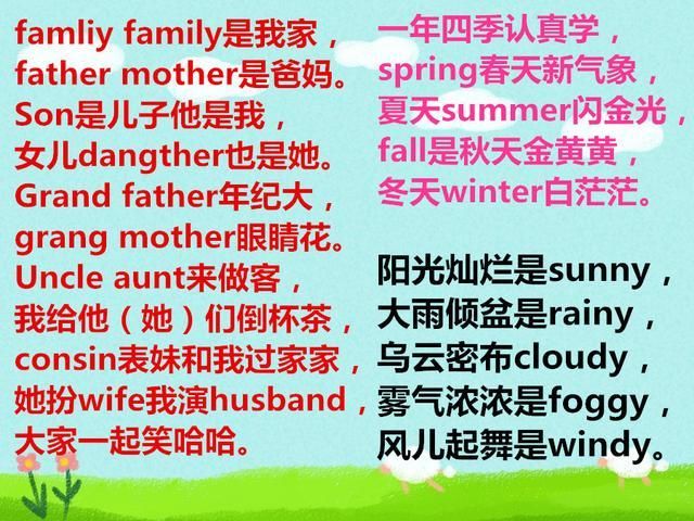 如何快速记住小学常用英语单词?这些单词记忆