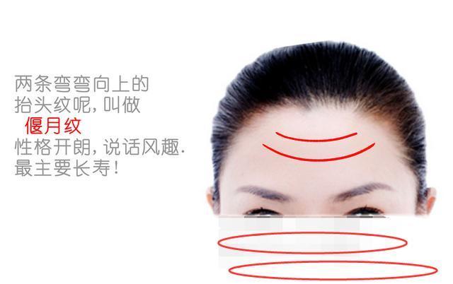 属于这4类