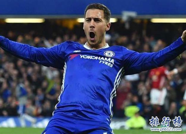 2018身价最高的足球运动员