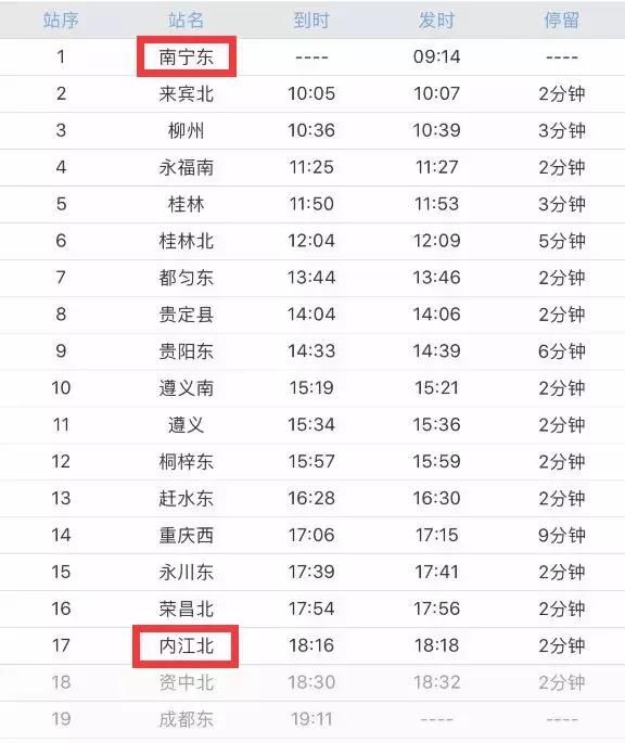 劲爆消息!内江到成都、重庆的高铁票价降了!时