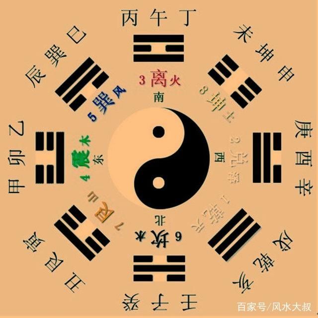 算命先生常说的八字灾煞是什么意思,能不能化