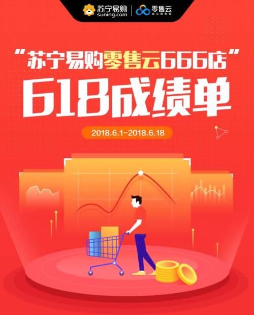 618大促客流暴增92% 苏宁零售云成线下主力