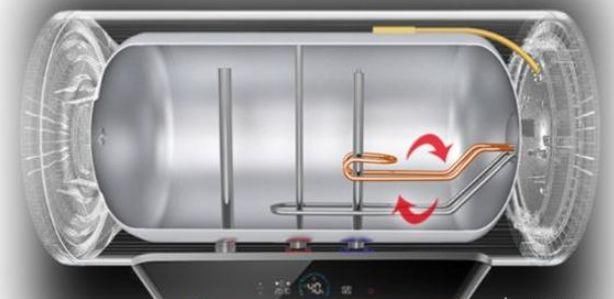 热水器一直插着费电,还是用时插着费电?说出来