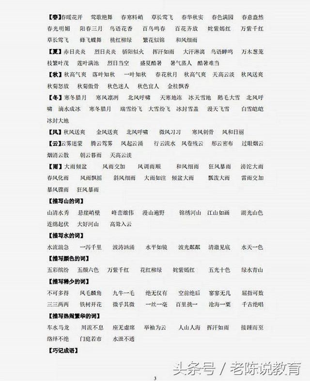 金牌老教师:小学一二年级语文词语积累大全,吃