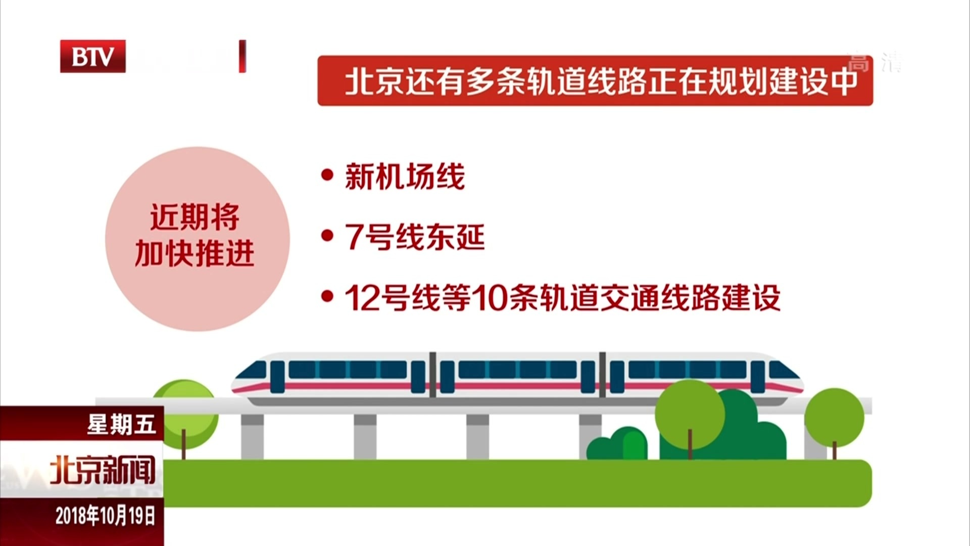 北京三段地铁2018年年底开通