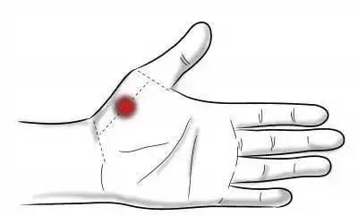 一个穴位治疗咳嗽流鼻涕!