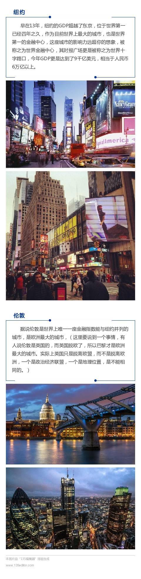 世界五大公认国际大都市,中国一座城市上榜,你最喜欢哪一座? 世界五大公认国际大都市,中国一座城市上榜,你最喜欢哪一座?