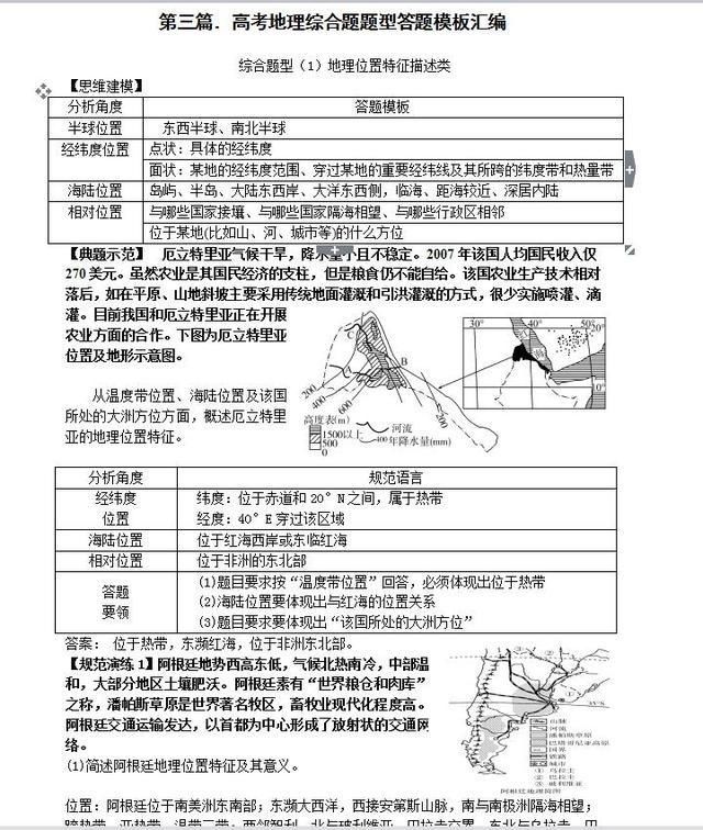 退休老教师:2018高中三年地理综合答题万能模