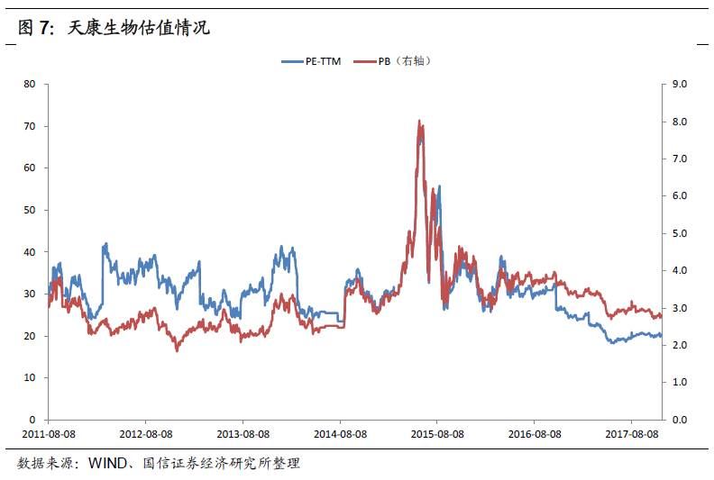 天康转债申购价值分析:现代化农牧全产业链龙