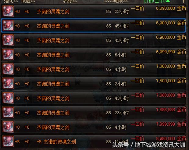 DNF:拍卖行神器能制作传说武器?这三大远古传