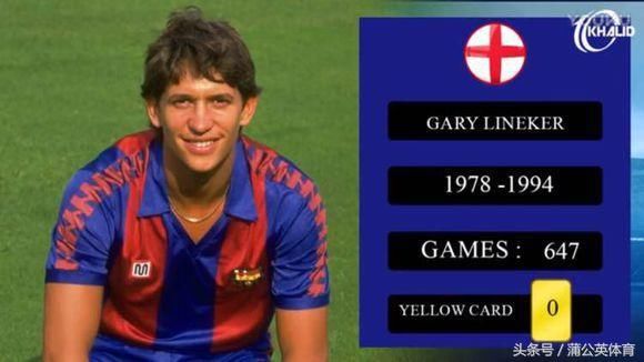 莱因克尔:梅西让我意识到当初的我就是一坨屎