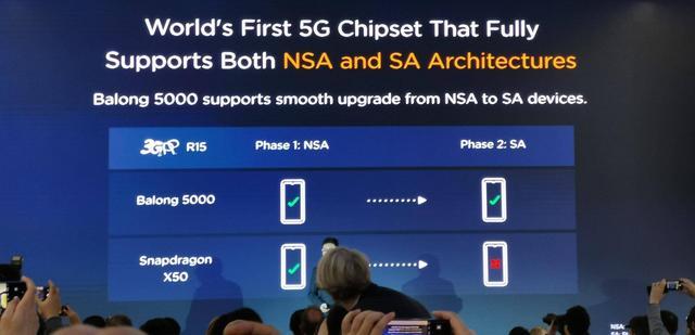 一个十年强压爱立信高通,华为打出天罡巴龙5