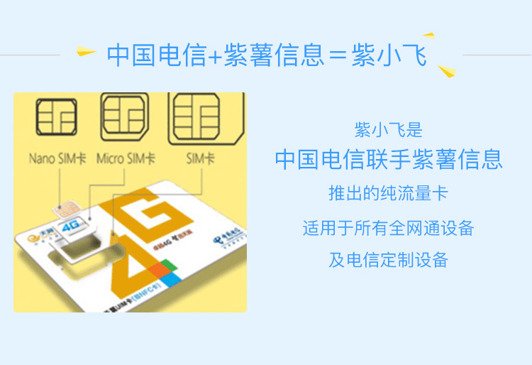 看遍各种流量卡,小飞告诉你哪种最实惠!