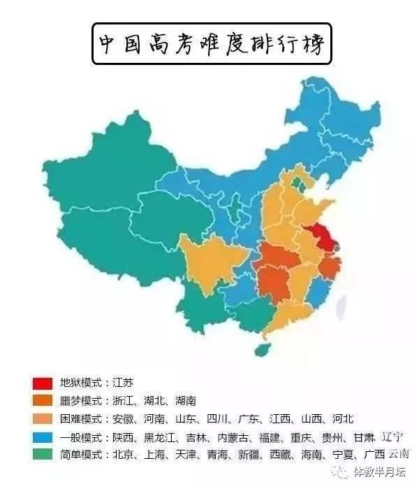 2018各省高考难度排名,他们含泪说,我们不想当