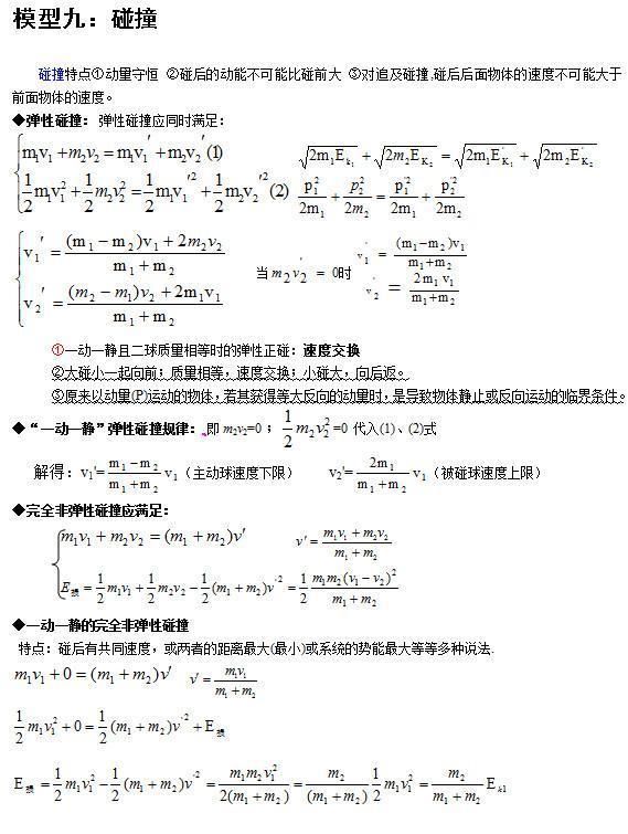 高考物理常考的24个经典模型,内附清华学霸真