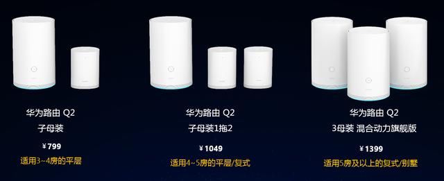大户型用什么路由信号强?华为路由Q2告诉你答
