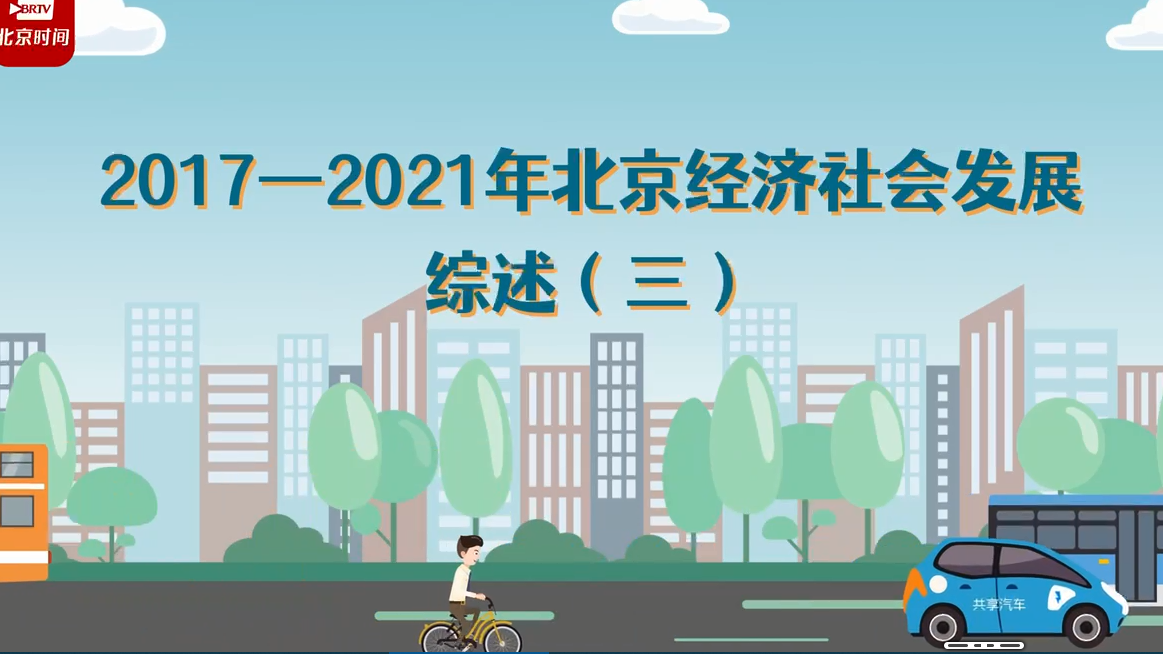 动画数说｜交通出行更便捷！1分钟看懂北京交通五年新成就→
