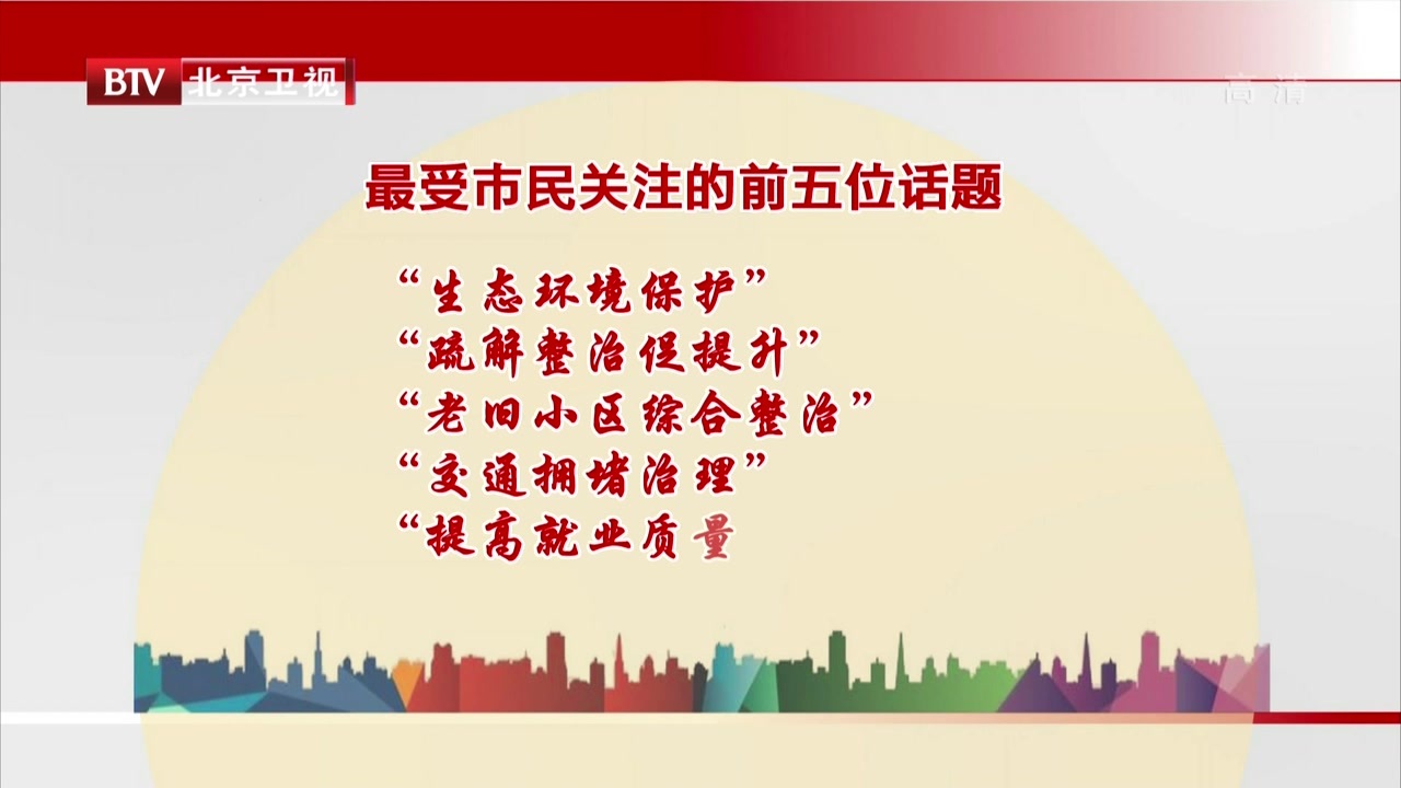 2018年北京市“两会”《市民对话一把手》再次启程