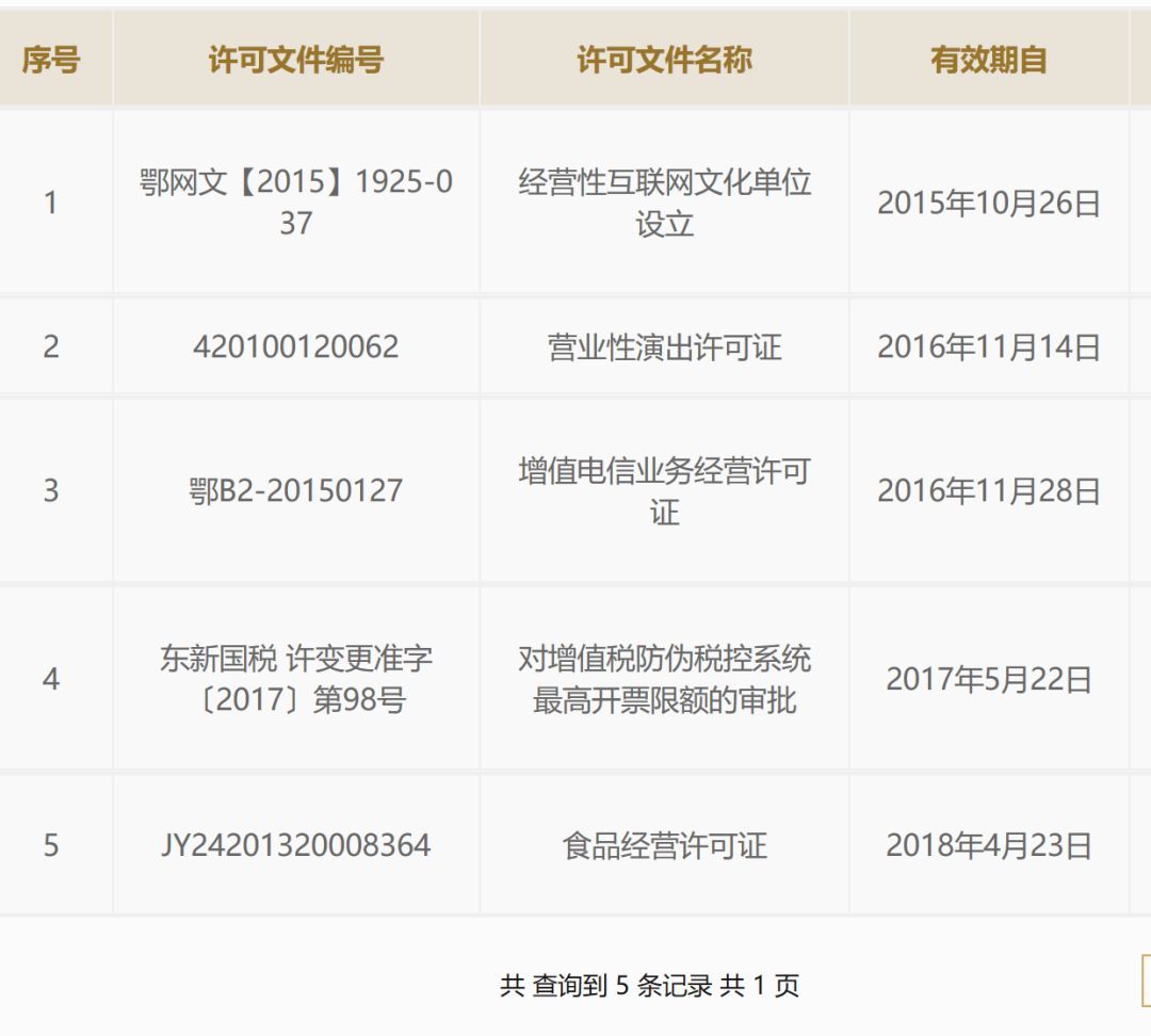 斗鱼突然被下架 直播为何绕不开内容红线?