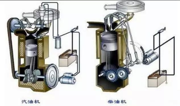 豪华车加错92号汽油怎么办?会不会毁车
