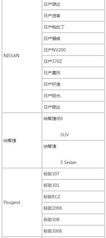 2018滴滴快车准入车型有哪些 最新车型一览表