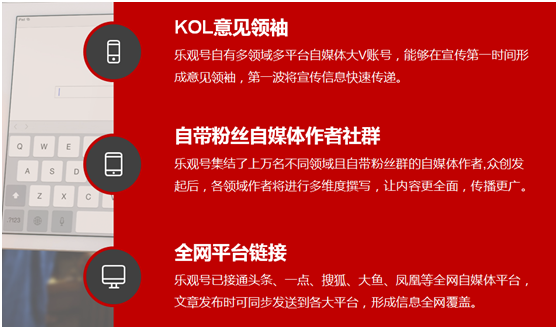 企业一次成功的推广,新媒体运营经理需要做什