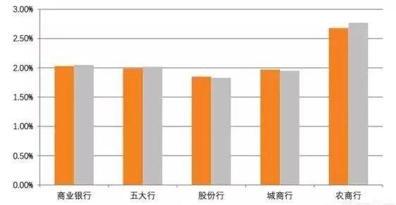 收入证明_营业收入贡献率(3)