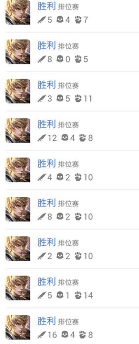 王者荣耀:65%胜率 嬴政单排上王者,核心装备 回