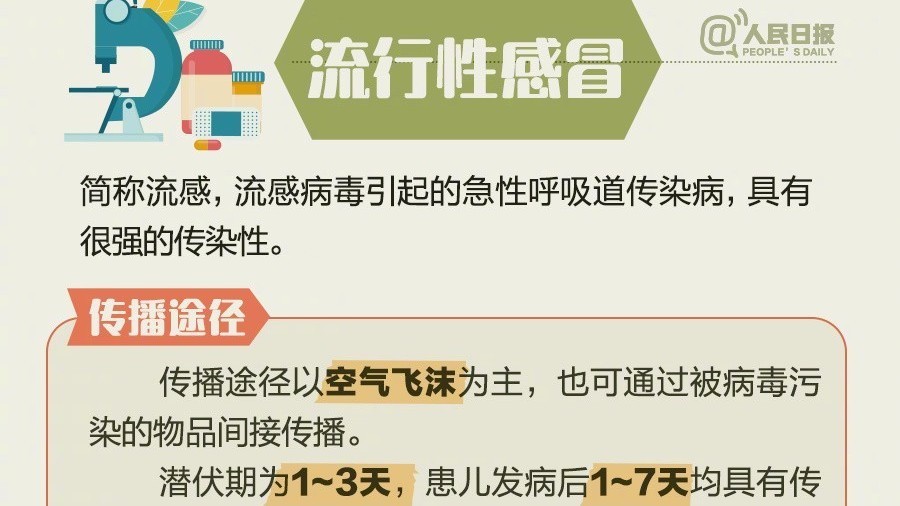 开启春季传染病防御模式 8种儿童常见春季传染病速览