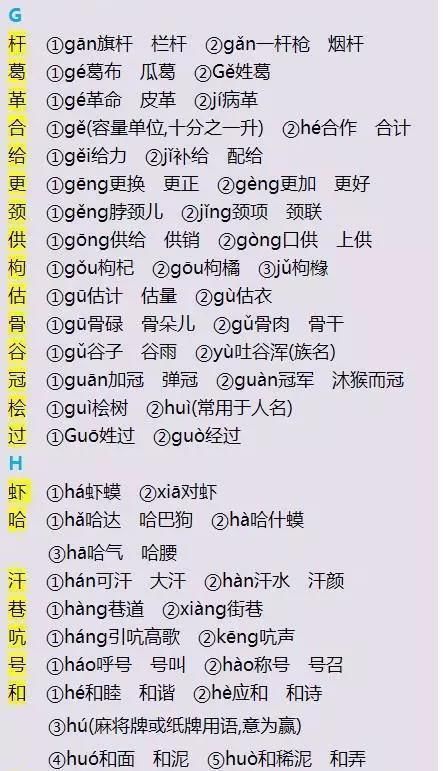 太全了!小学1-6年级多音字拼音+组词汇总!快