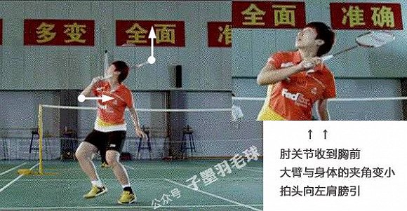 羽毛球反手高远球的动作要领_北京时间