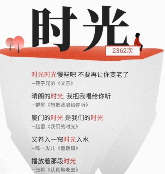 又是网易云音乐!年度总结为什么只有它在刷屏