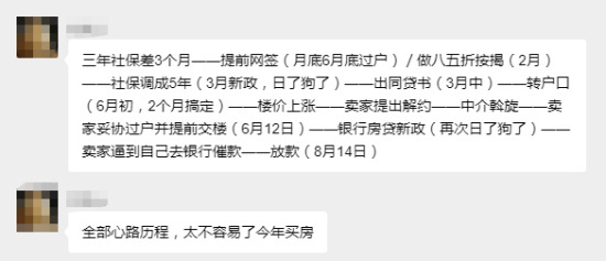 楼市休克 刚需等来的是史上最高买房成本
