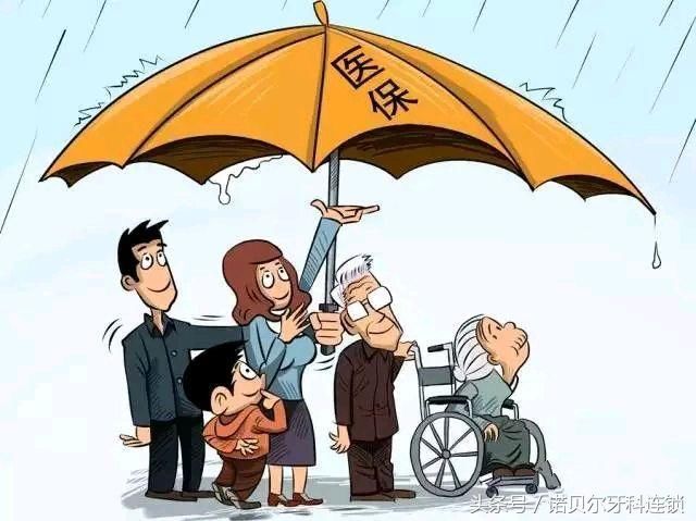 在牙科治疗中能用医保报销么?