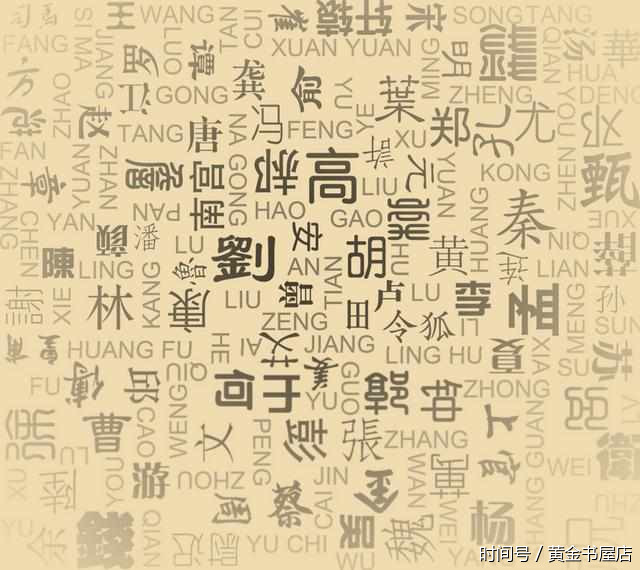 中国很尴尬的一个姓氏,来源于曹操