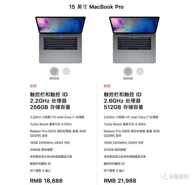 这可能是18款 MacBook Pro 最全的解析!买不买