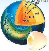 黄金在宇宙形成需要2种方式,储量达60万亿吨