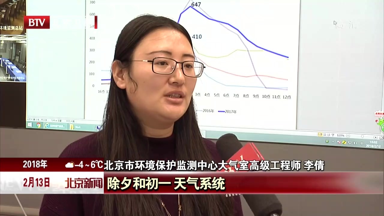 春节期间北京市空气质量前期较差后期良好