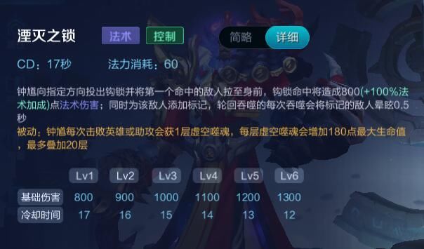 王者荣耀:这个英雄自带霸者重装 新赛季快用他